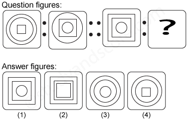 Non verbal reasoning, Analogy practice questions with detailed solutions, analogy question and answers with explanations, Non-verbal Analogy, analogy tips and tricks, practice tests for competitive exams, Free analogy practice questions